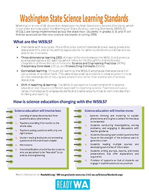 One pager on the WSSLS. Click for PDF version.